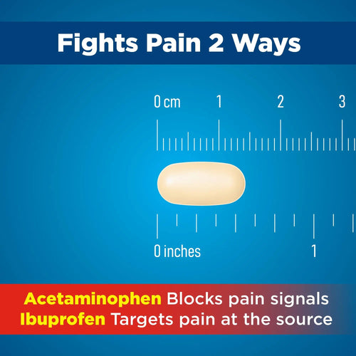 Amazon Basic Care Dual Action Acetaminophen 250 mg and Ibuprofen (NSAID) 125 mg Tablets, Pain Reliever for Headache, Backache, Menstrual Pain, Arthritis Pain Relief, 216 Count Amazon Basic CareBuy Supplements Australia