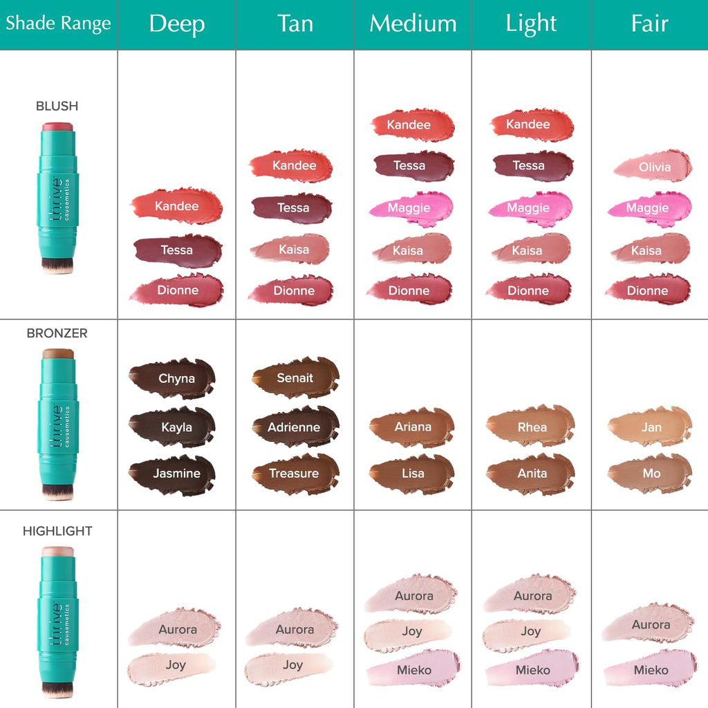 Thrive Causemetics Triple Threat Color Stick: Cream Blush Stick with Vitamin E, Evening Primrose Oil, Waterproof Smudge Proof Face Makeup Formula, Maggie (Rose Shimmer)