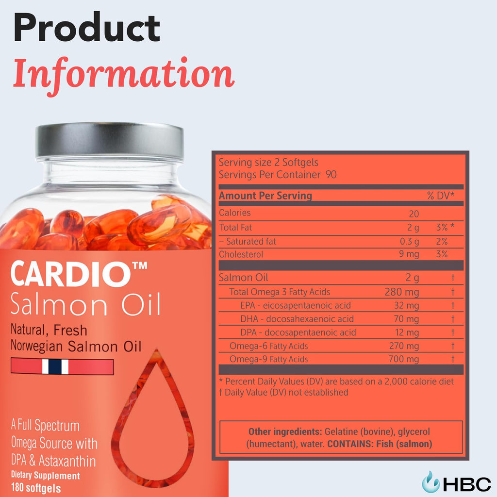 High Strength Omega 3 Fish Oil - 1000mg, Norwegian Salmon Oil with EPA & DHA, No Burping or Aftertaste, Omega 3 Fatty Acids Supplement for Eye