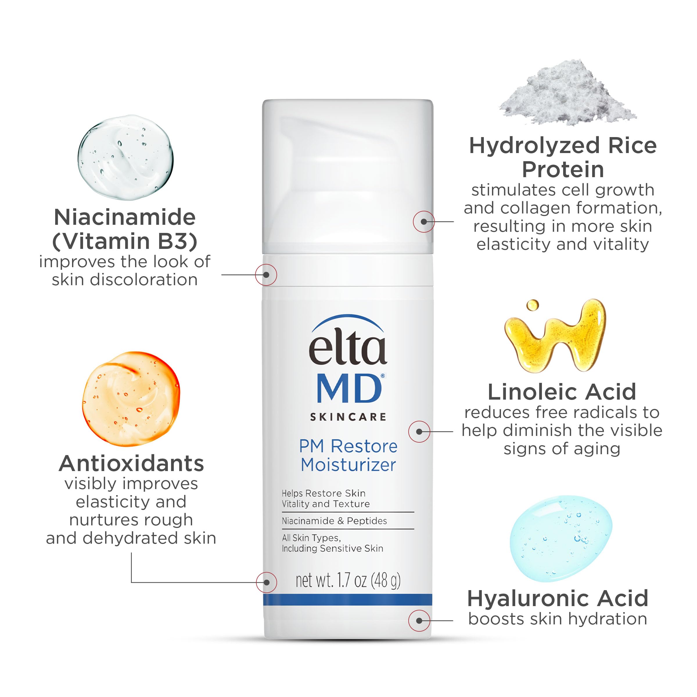 EltaMD PM Restore Face Moisturizer, Night Moisturizer for Face, Facial Cream Safe For All Skin Types, 1.7 oz Pump
