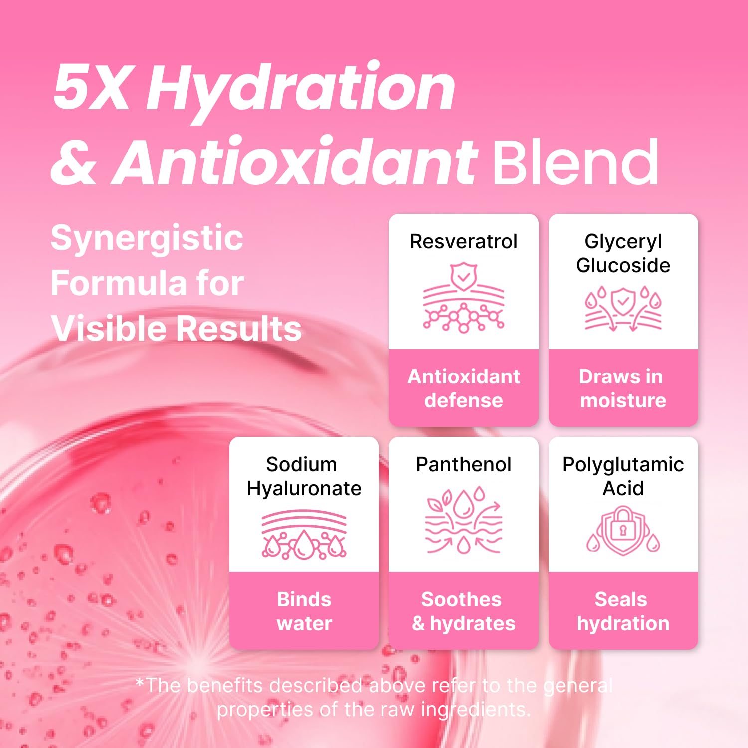 CCLIME Beauty CoreSet Glow Boost Toner, Dual-Layer Hydrating & Firming Facial Toner with Peptides, Rose PDRN & Antioxidant Care, for All Skin Types