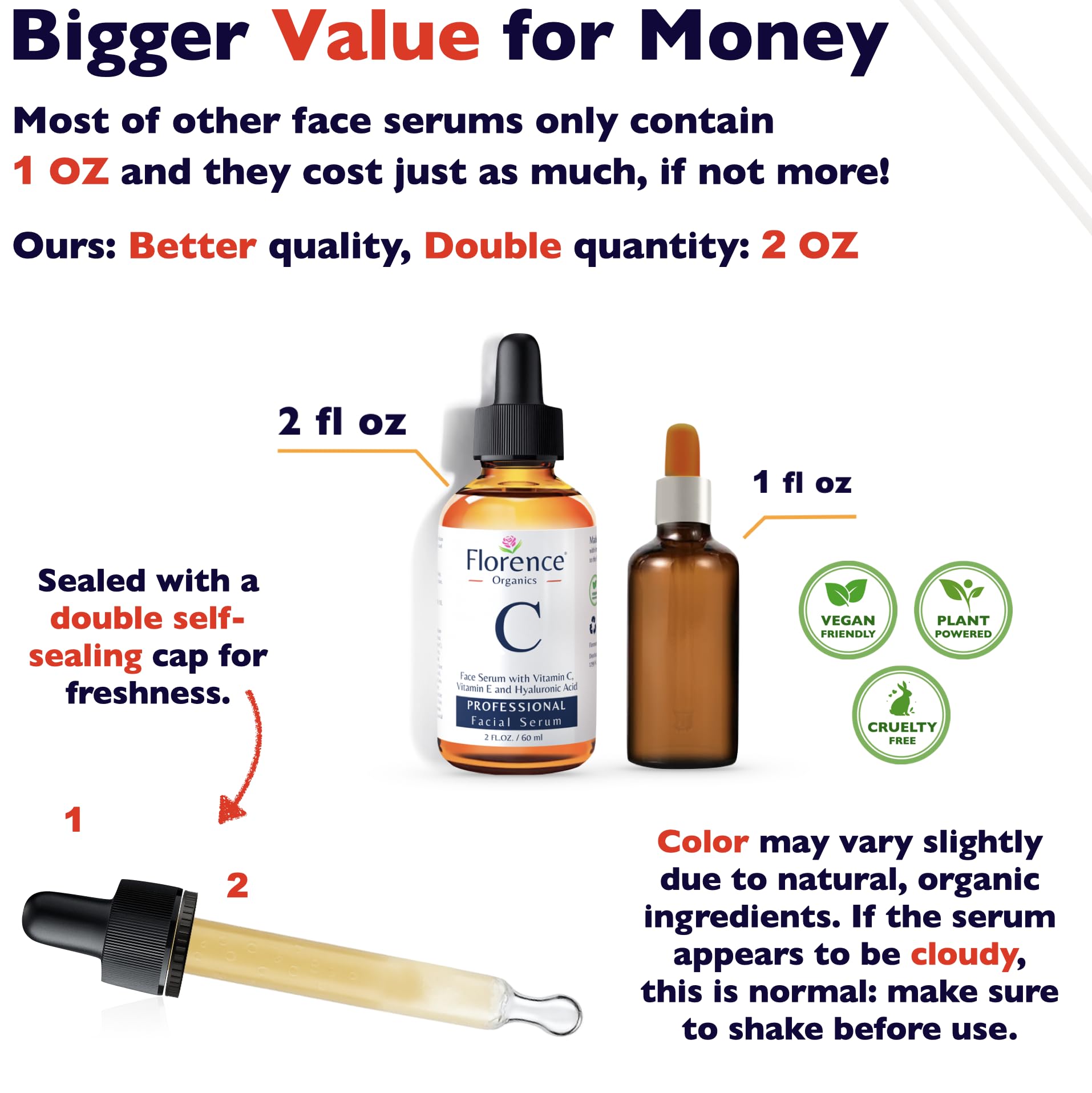 Vitamin C Serum For Face – Anti Aging Face Serum with Vitamin C, Hyaluronic Acid, Vitamin E. Brightening Formula. Improve Appearance of Dark Spots,