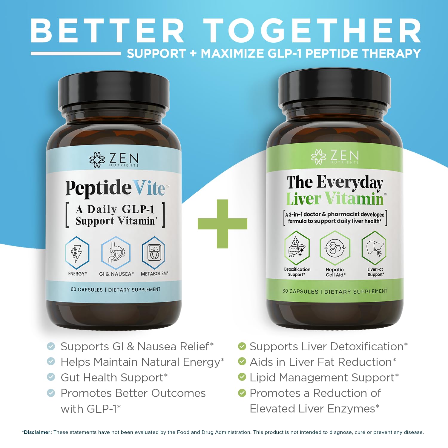 Zen Nutrients PeptideVite  Support Vitamin for Gut Health with Probiotics, Bromelain, Chromium Picolinate & Organic Ginger (60 Capsules)