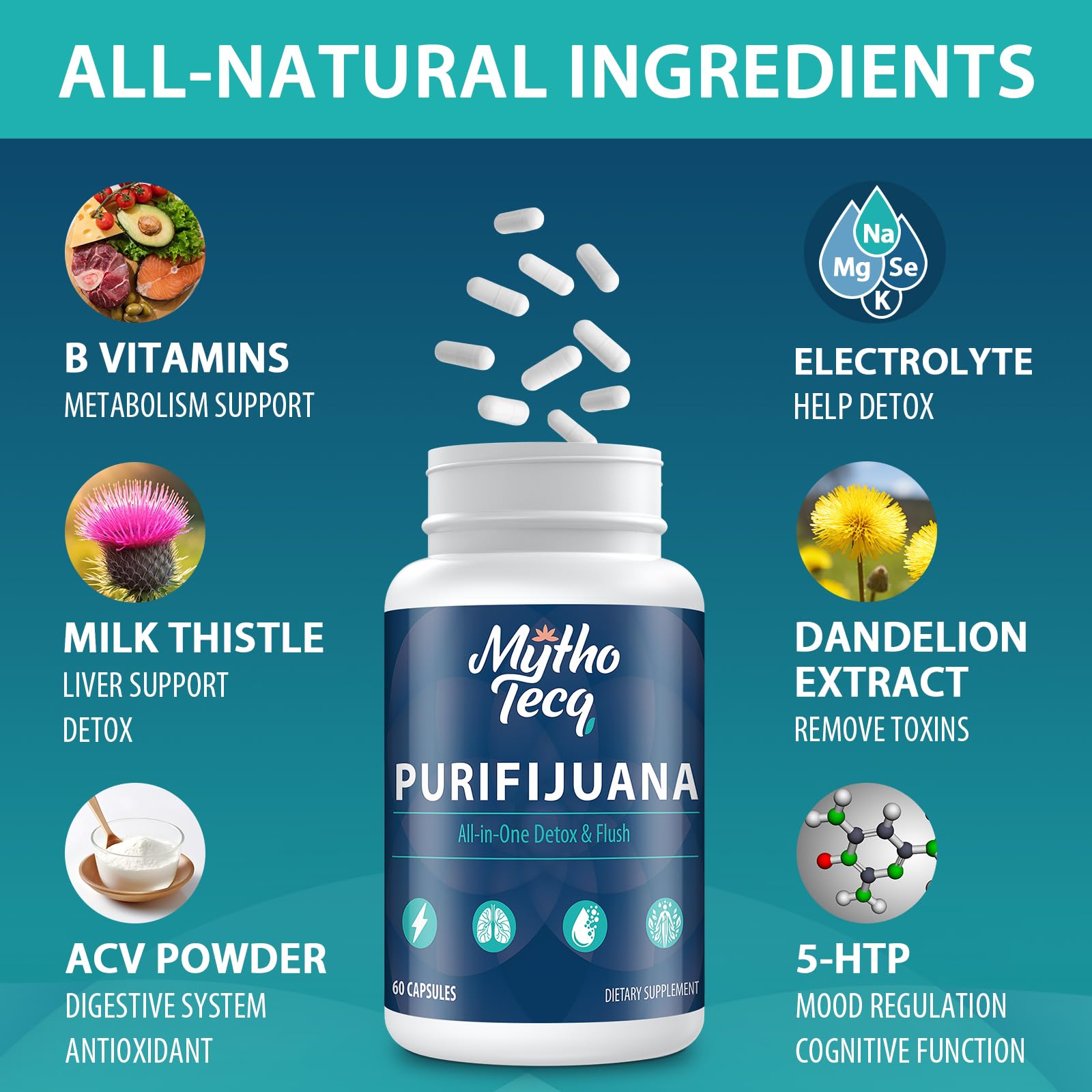 MythoTecq 90,000 MG Detox and Cleanse, Body Detox for Men & Women, Fast Detoxification, Kidney Cleanse & Repair, Natural Herbal Premium