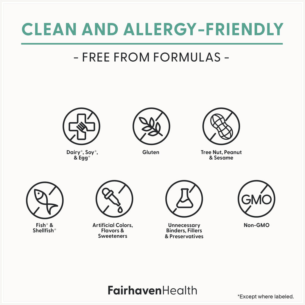 Fairhaven Health FH Pro for Men | Clinically Studied Premium Prenatal Fertility Supplements for Men | Male Fertility Supplements | Count and Motility Support Pre-Conception for Him | 180 Capsules Fairhaven HealthBuy Supplements Australia