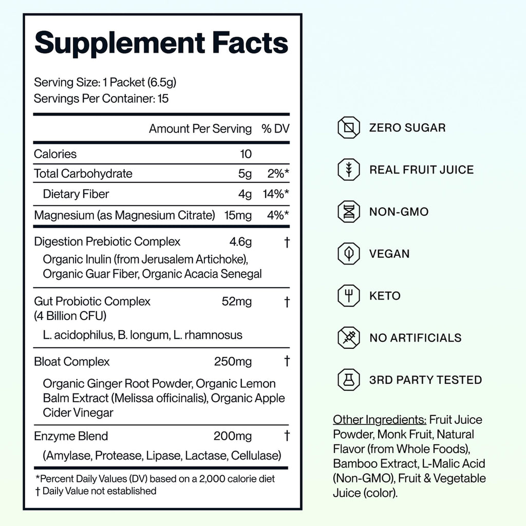 Feel Goods Digestion+, Gut Health, Organic Fiber & Probiotic Drink Mix, Digestive Enzymes for Bloating Relief, Gut Cleanse