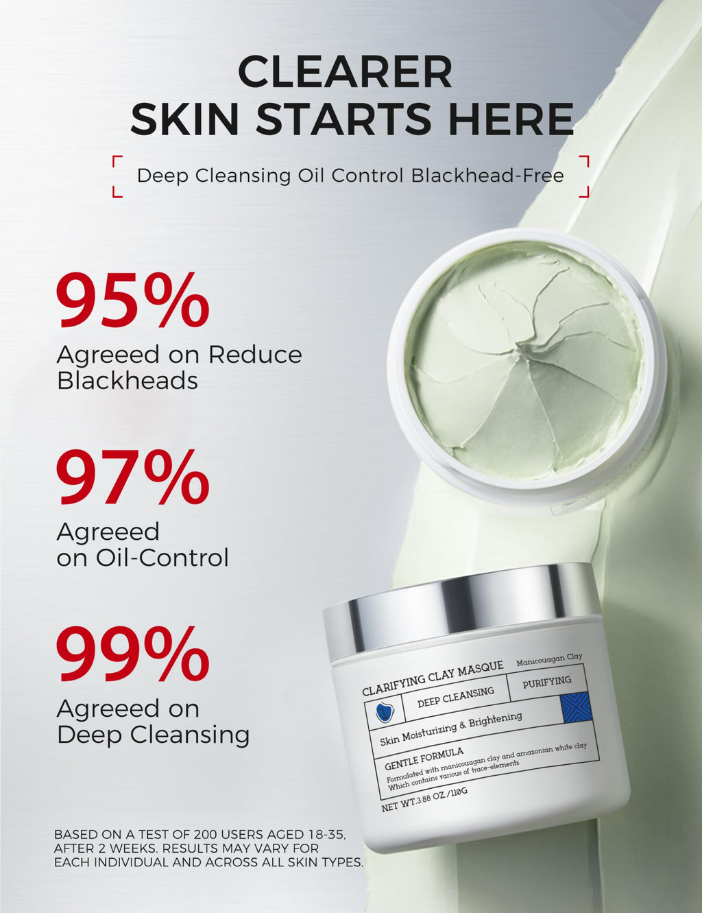 NING DERMOLOGIE Clay Mask for Face & Sensitive Skin: Triple Mud Formula Deep Cleans Pores Reduces Acne Balances Oil & Improves Texture - 3.88 Oz
