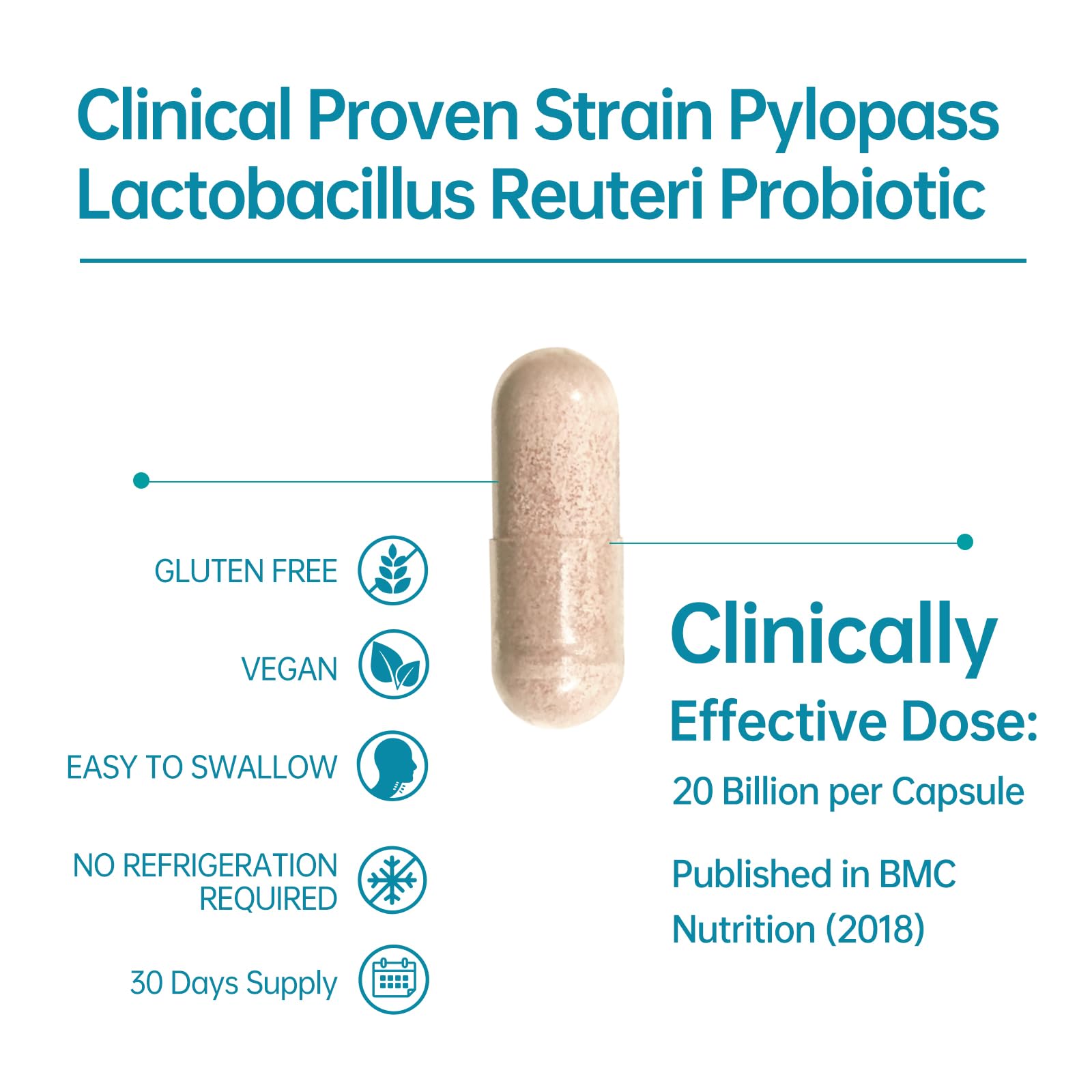 5-in-1 High Potency H. Pylori Probiotic, 1 Per Day - Supports Gastric Lining Integrity, Occasional Indigestion, Acid Comfort - Pylopass Lactobacillus Reuteri, Gluten Free, Vegan, 30ct, Made in Germany