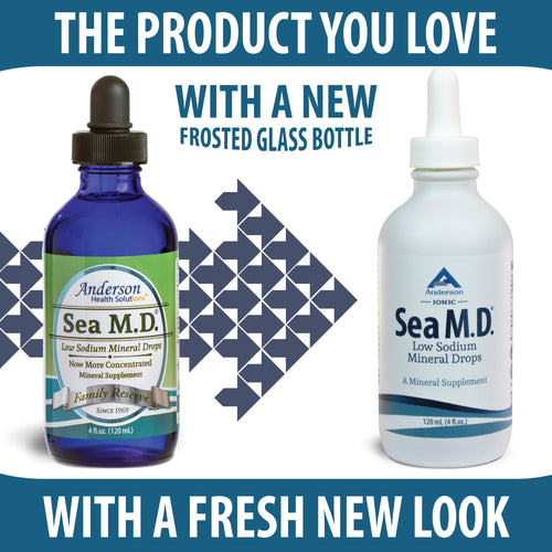 Anderson Sea M.D. Concentrated Trace Mineral Drops, 79 Trace Minerals with Magnesium, Sodium and Chloride Electrolytes - Supports Hydration, Energy