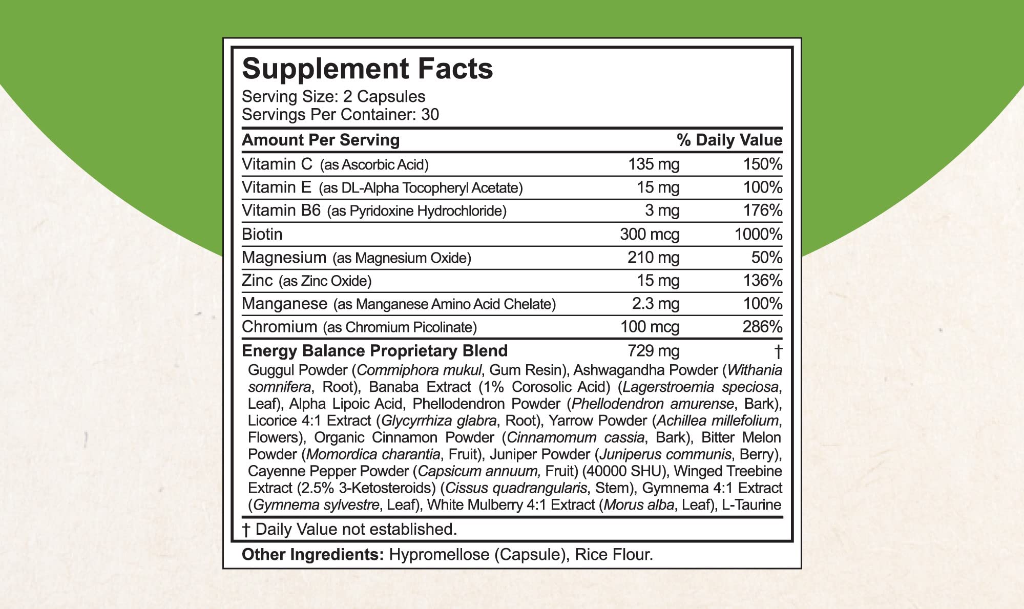 Blood Sugar - Advanced Formula with Bitter Melon, Ashwagandha, Cinnamon, Chromium, Magnesium, Vitamins, Alpha Lipoic Acid, Cayenne Pepper & More