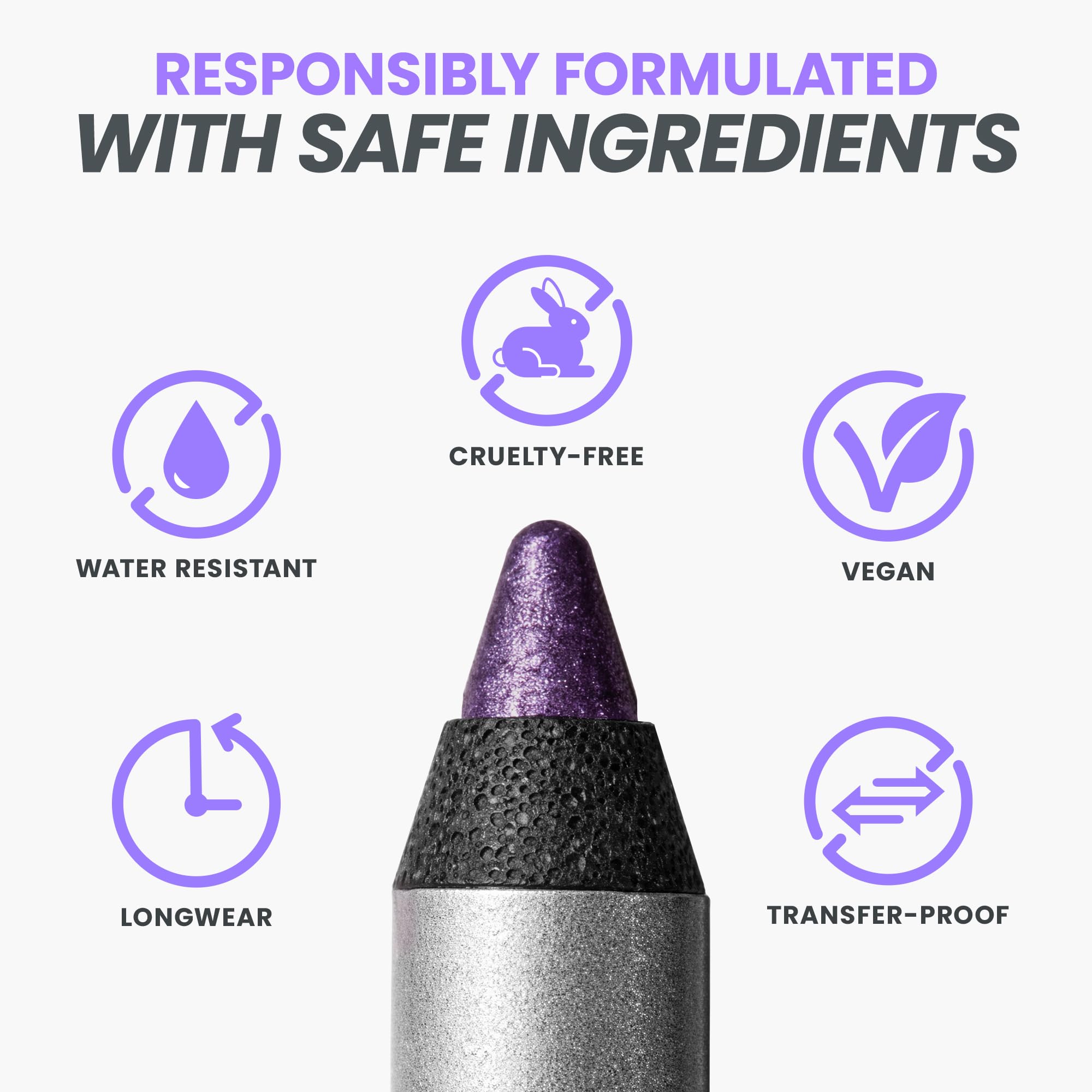 Wonderskin Eyeliner Pencil, 1440 Longwear Deep Purple Eyeliner Pencil - Waterproof, Sharpenable & Smudge Proof