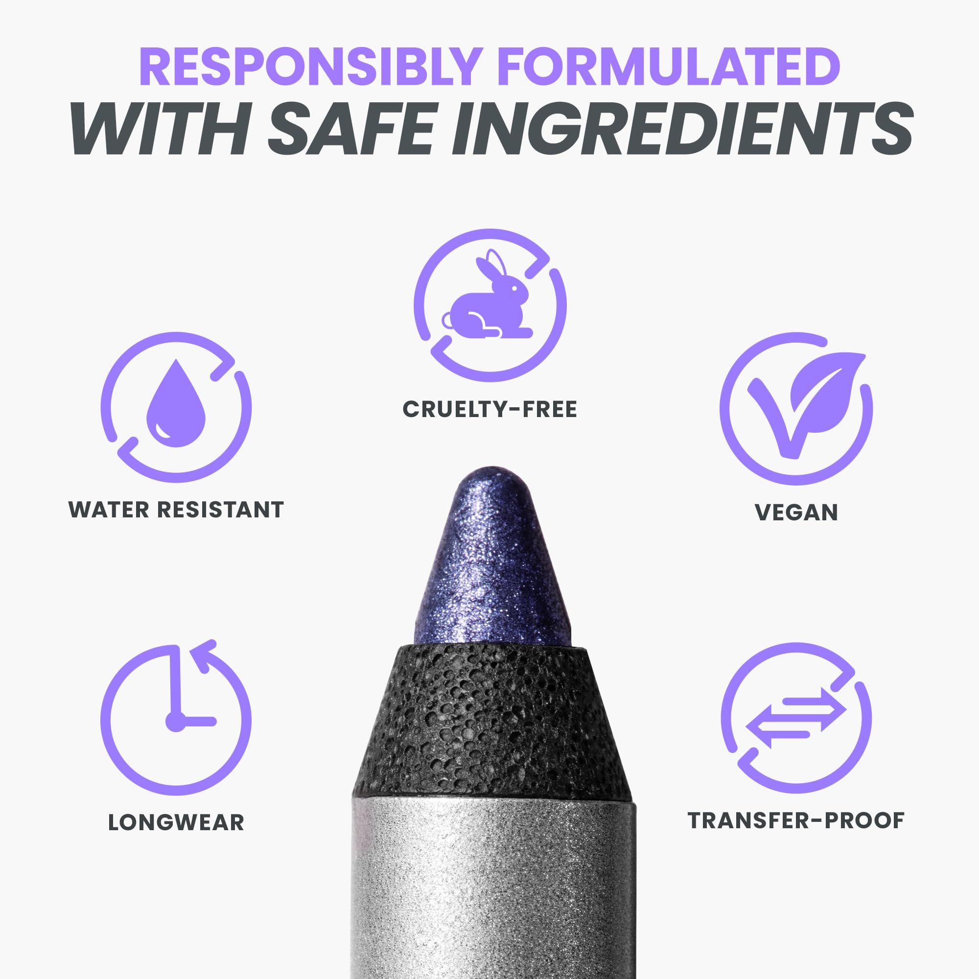 Wonderskin Eyeliner Pencil, 1440 Longwear Blue Purple Eyeliner Pencil - Waterproof, Sharpenable & Smudge Proof