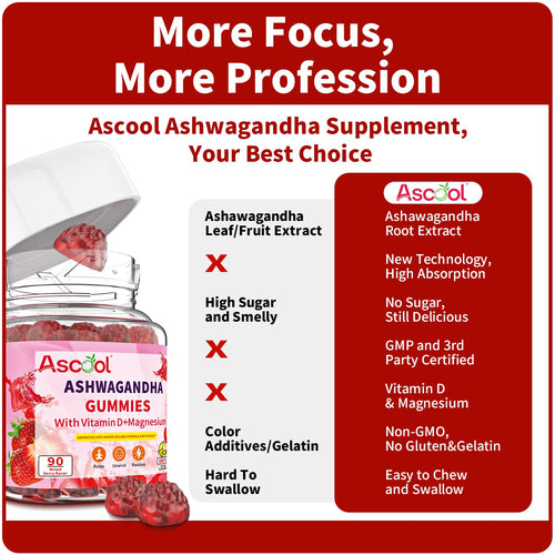 Ascool Ashwagandha Gummies for Stress Relief & Clam with Magnesium + Vitamin D – 90 Count Sugar-Free, Vegan Ashwa Supplements