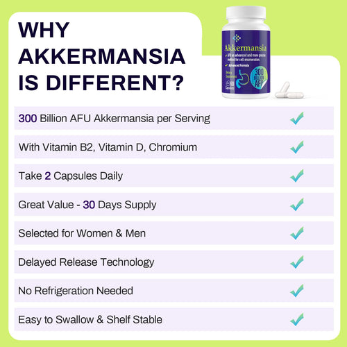 300 Billion AFU Akkermansia Muciniphila - A Live Probiotics for Women and Men, Supports GLP-1, Digestive Gut, Immune & Overall Health, Enhances* Gut Digestive Lining function, 60 Count (Pack of 1)