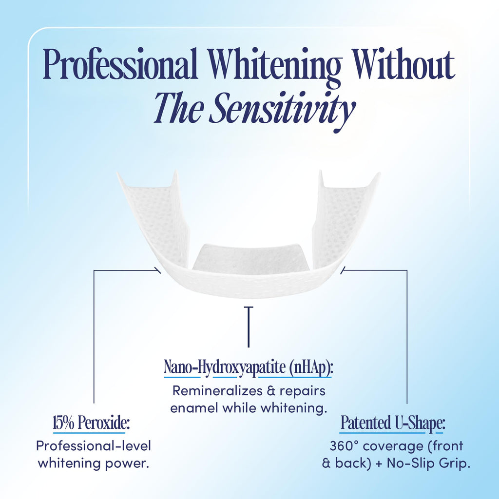 BocaBella Teeth Whitening Trays U-Wraps - 15% Hydrogen Peroxide Whitening Strips & Tray Alternative - Nano-Hydroxyapatite Enamel Safe - 10 Treatments