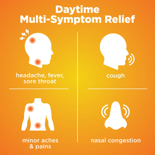 Amazon Basic Care Cold and Flu Relief, Daytime and Nighttime Combo Pack Softgels for Multi-Symptom Relief, Sore Throat, Cough, Nasal Congestion, Headache, 48 Count (Pack of 1) Amazon Basic Care buy supplements Au