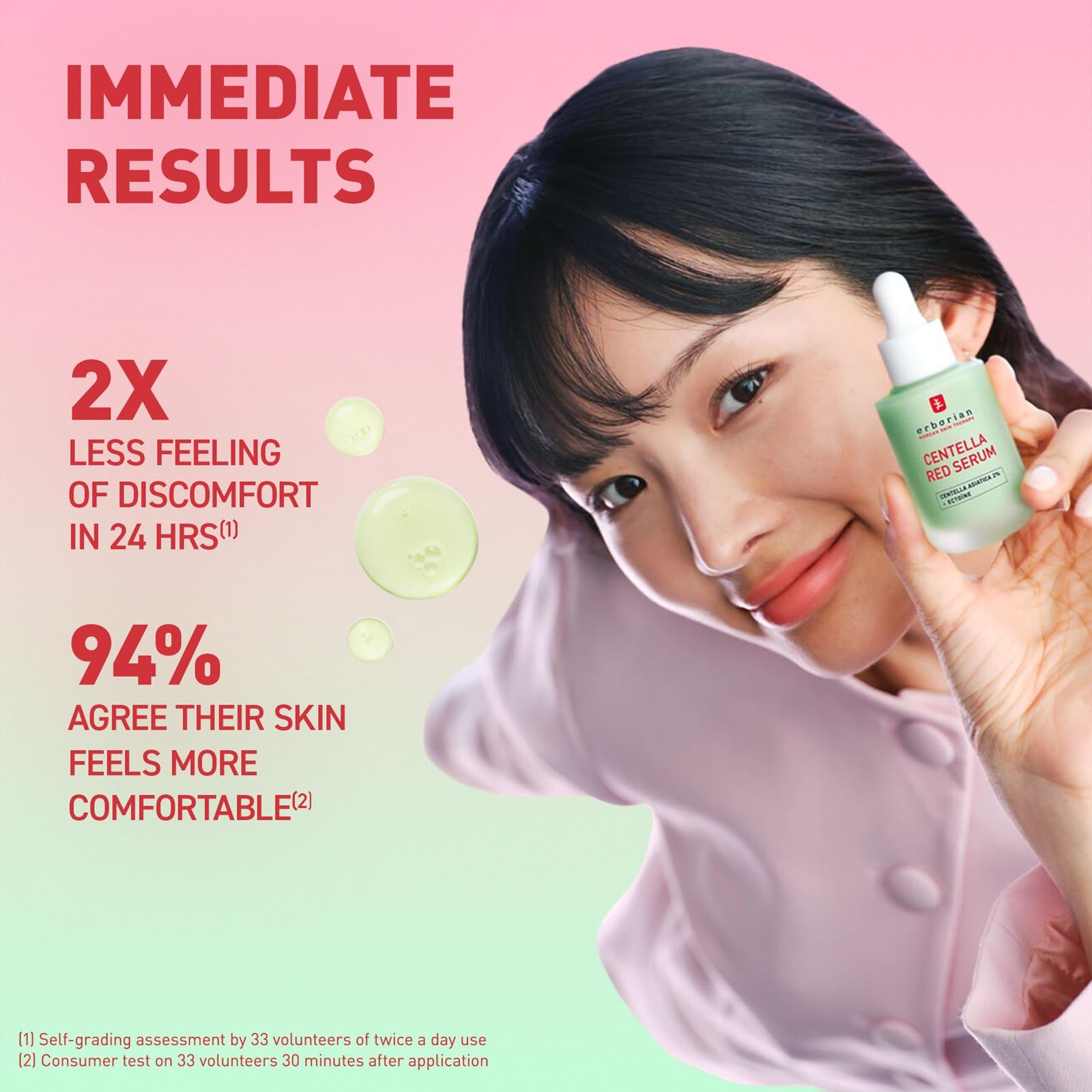 CENTELLA RED SERUM 10ML