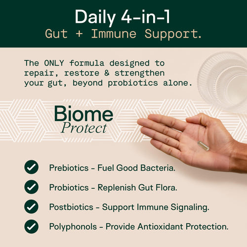 Adapt Naturals 4-in-1 Biome Protect Prebiotics, Probiotics Supplement Postbiotics & Polyphenols for Microbiome, Gut Health & Defense