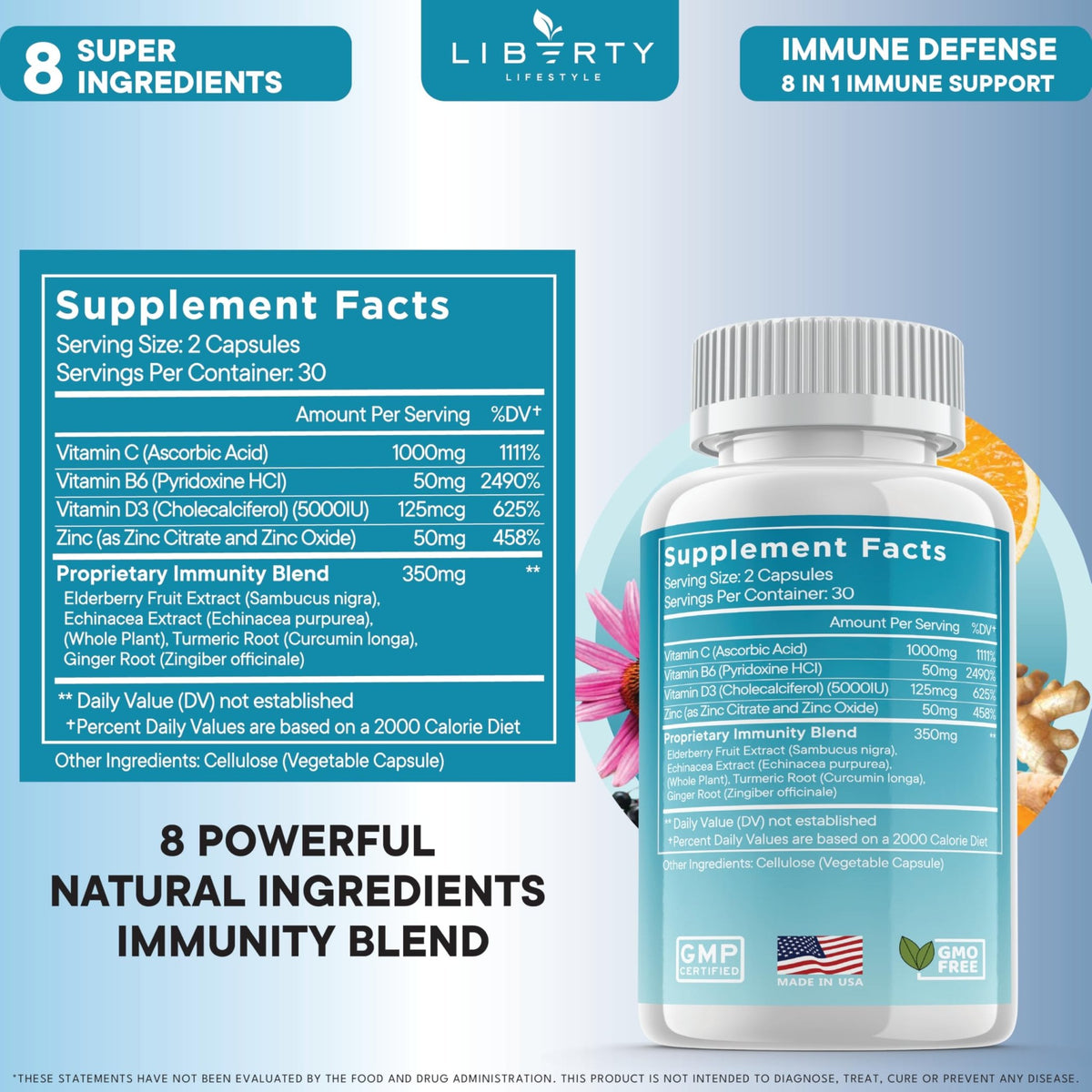 8 in 1 Immune Defense Support, Immunity Vitamins Supplement Booster Zinc 50mg, Vitamin C Elderberry VIT D3 5000 IU, Turmeric Curcumin & Ginger - FENGGESTORE20