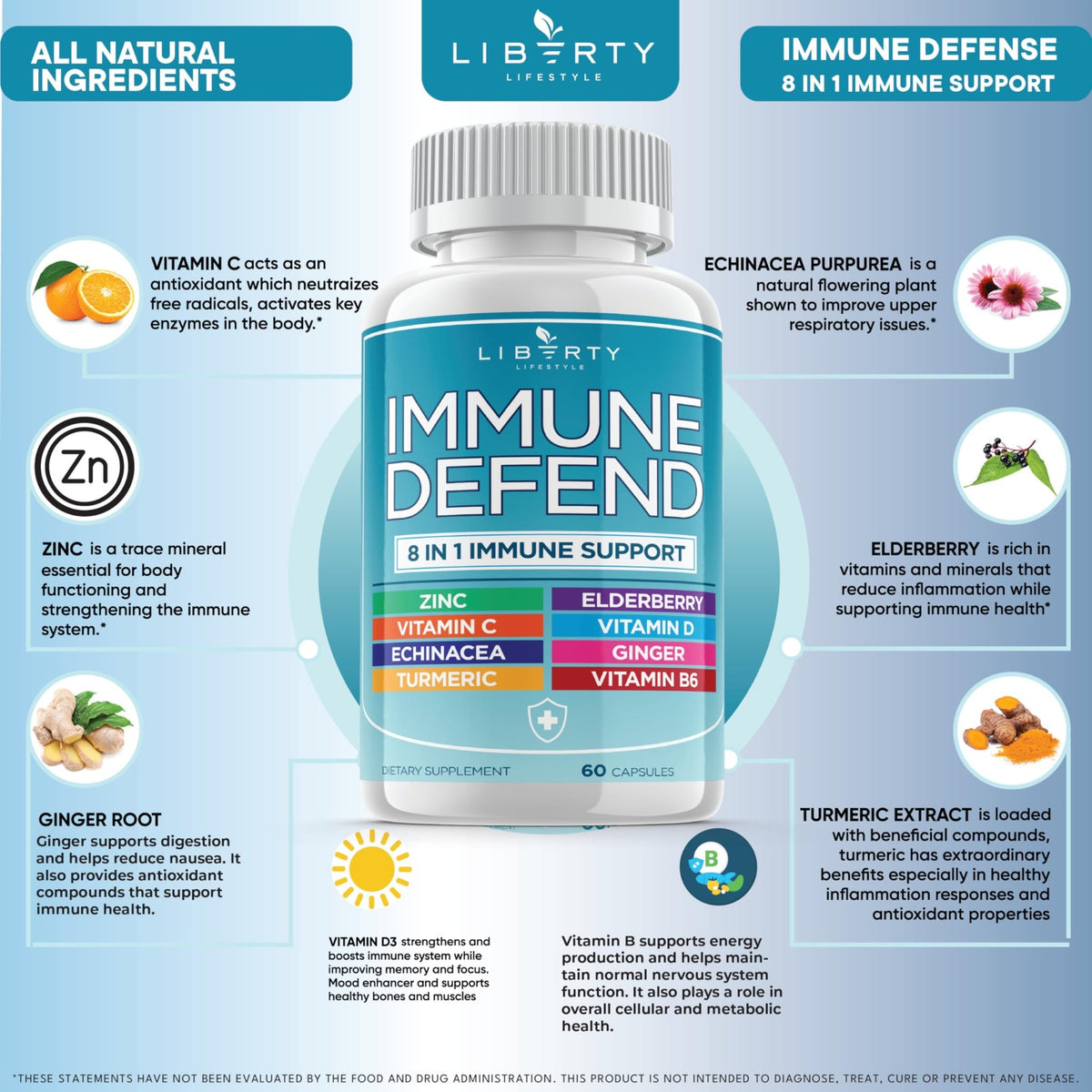 8 in 1 Immune Defense Support, Immunity Vitamins Supplement Booster Zinc 50mg, Vitamin C Elderberry VIT D3 5000 IU, Turmeric Curcumin & Ginger - FENGGESTORE20