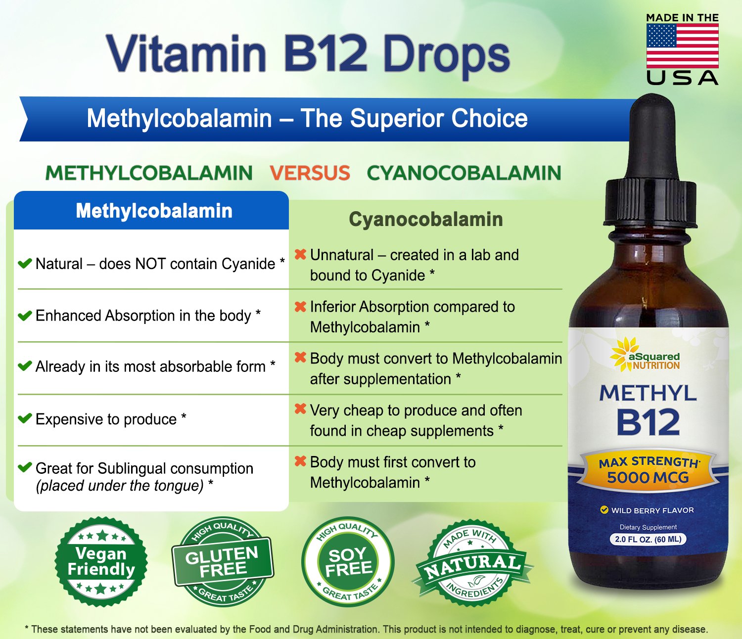 aSquared Nutrition Vitamin B12 Sublingual Liquid Drops - 5000 MCG Supplement with Methylcobalamin (Methyl B-12) - Max Absorption
