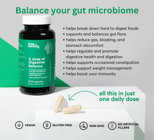A dose of Digestive Balance-Gut Health Supplement-USDA-Kombucha, 7 Probiotic Strains and Prebiotics for Microbiome-Digestive Enzymes for Digestion