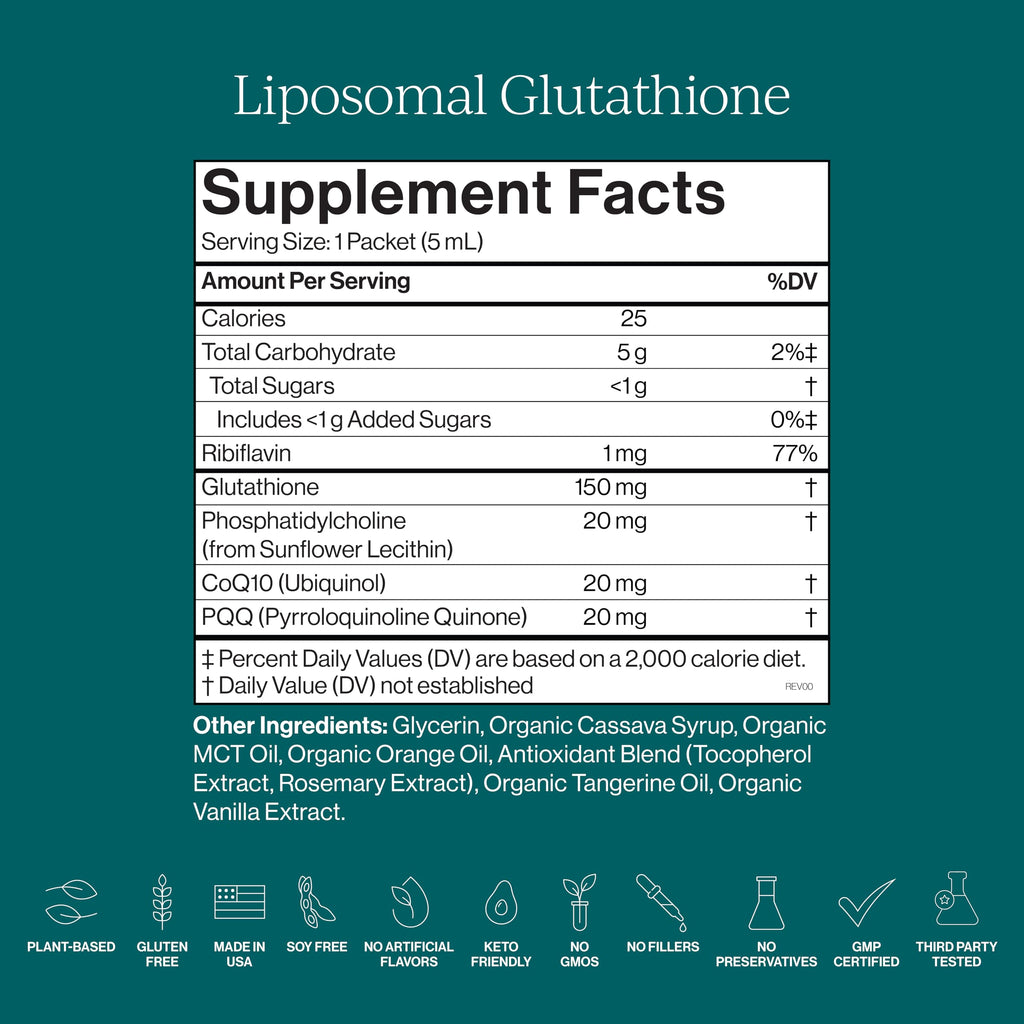 CYMBIOTIKA Liposomal Glutathione Supplement – PQQ, CoQ10 & Antioxidants for Detox, Brain, Energy, Immune Support – Advanced Absorption for Cellular Health