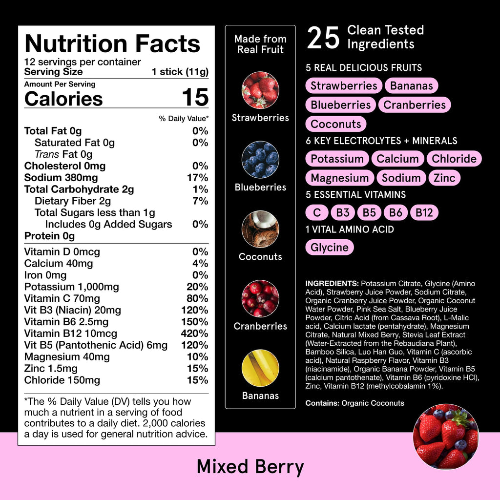 DryWater® Electrolyte + Vitamin Hydration Powder Packets – Mixed Berry, 1,000mg Potassium, Real Organic Fruit, NSF Certified for Sport,