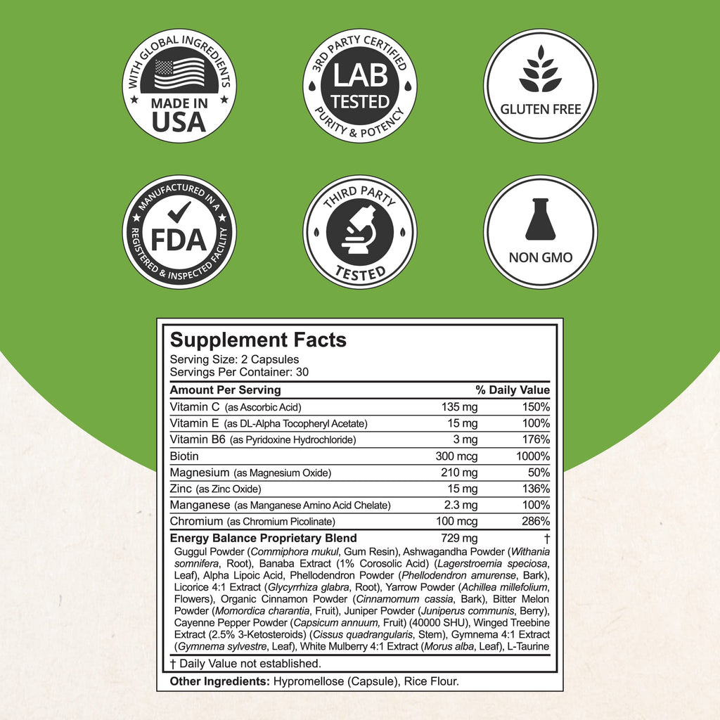 Blood Sugar - Advanced Formula with Bitter Melon, Ashwagandha, Cinnamon, Chromium, Magnesium, Vitamins, Alpha Lipoic Acid, Cayenne Pepper & More
