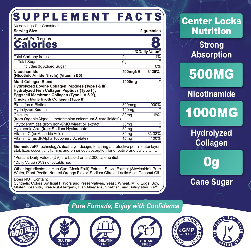 NEVISS Nicotinamide 500mg Gummies, Niacinamide Supplement with Collagen Peptides, (Flush Free Niacin) Vitamin B3 Niacinamide for Anti-Aging, NAD+ Levels,