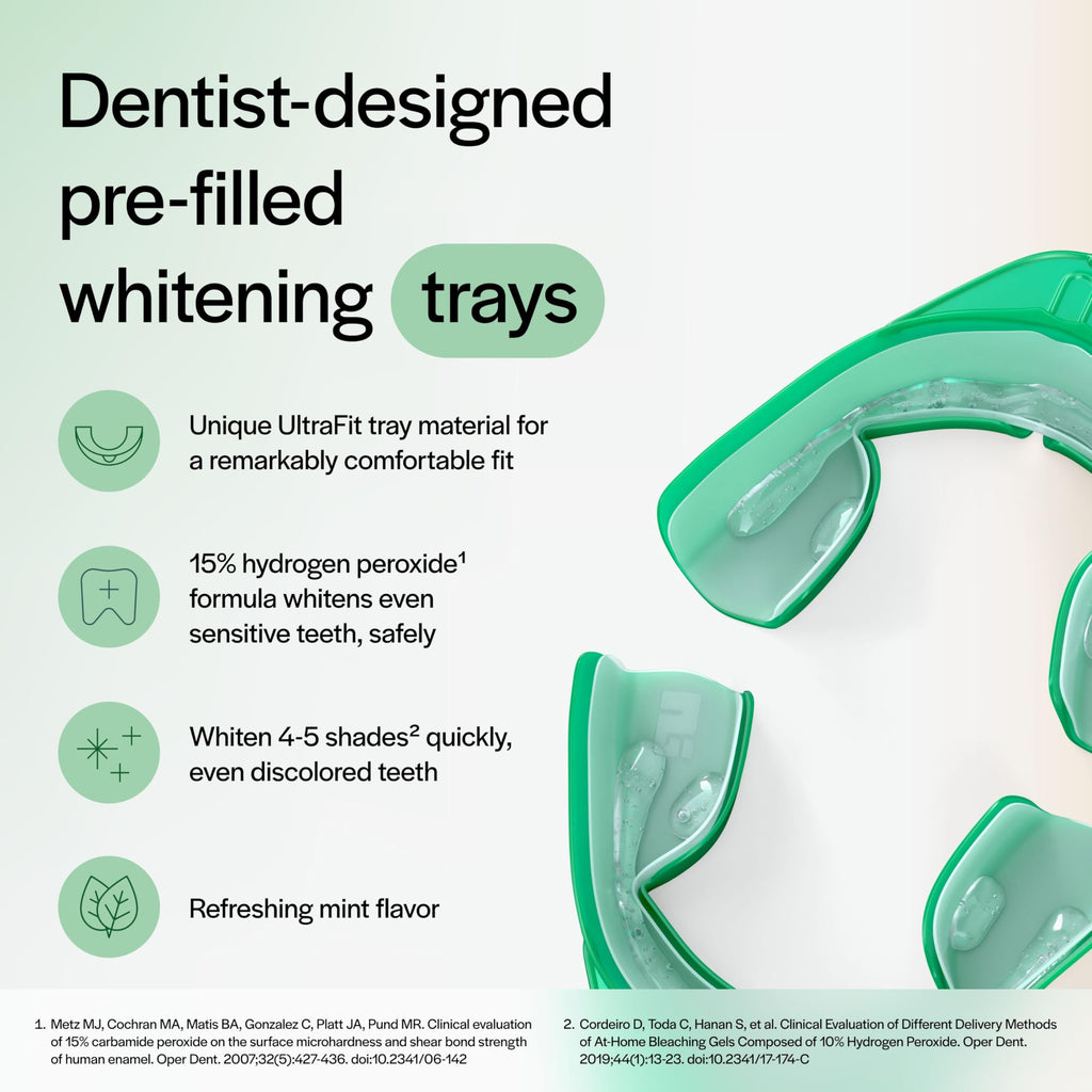 Opalescence Go 15- Prefilled Teeth Whitening Trays Kit - 15% Hydrogen Peroxide - (10 Treatments) Dentist Recomended - Made by Ultradent Products