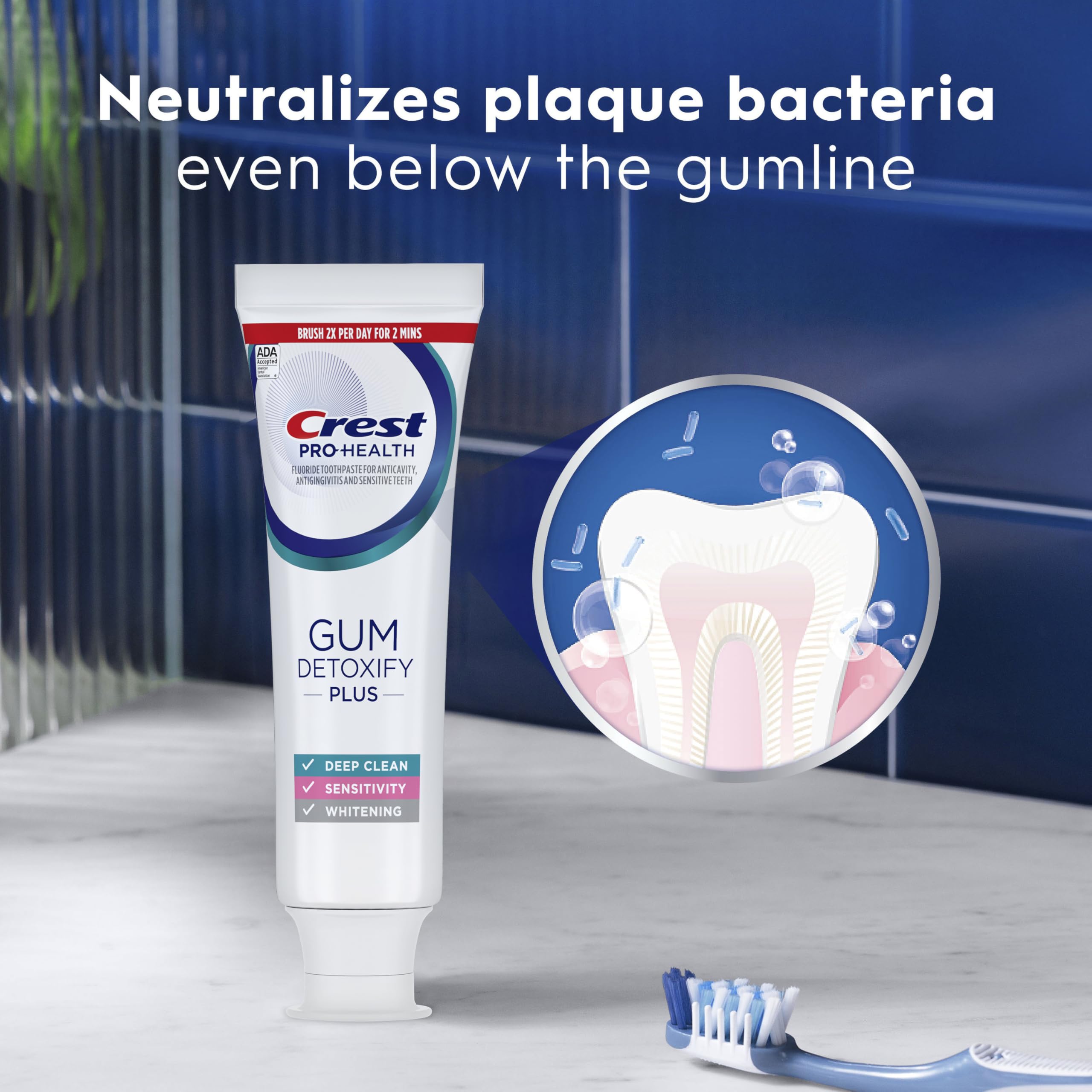 Crest Pro-Health Gum Detoxify Plus Toothpaste 4.5 oz Pack of 3 - Antibacterial Fluoride Toothpaste, Sensitivity Protection