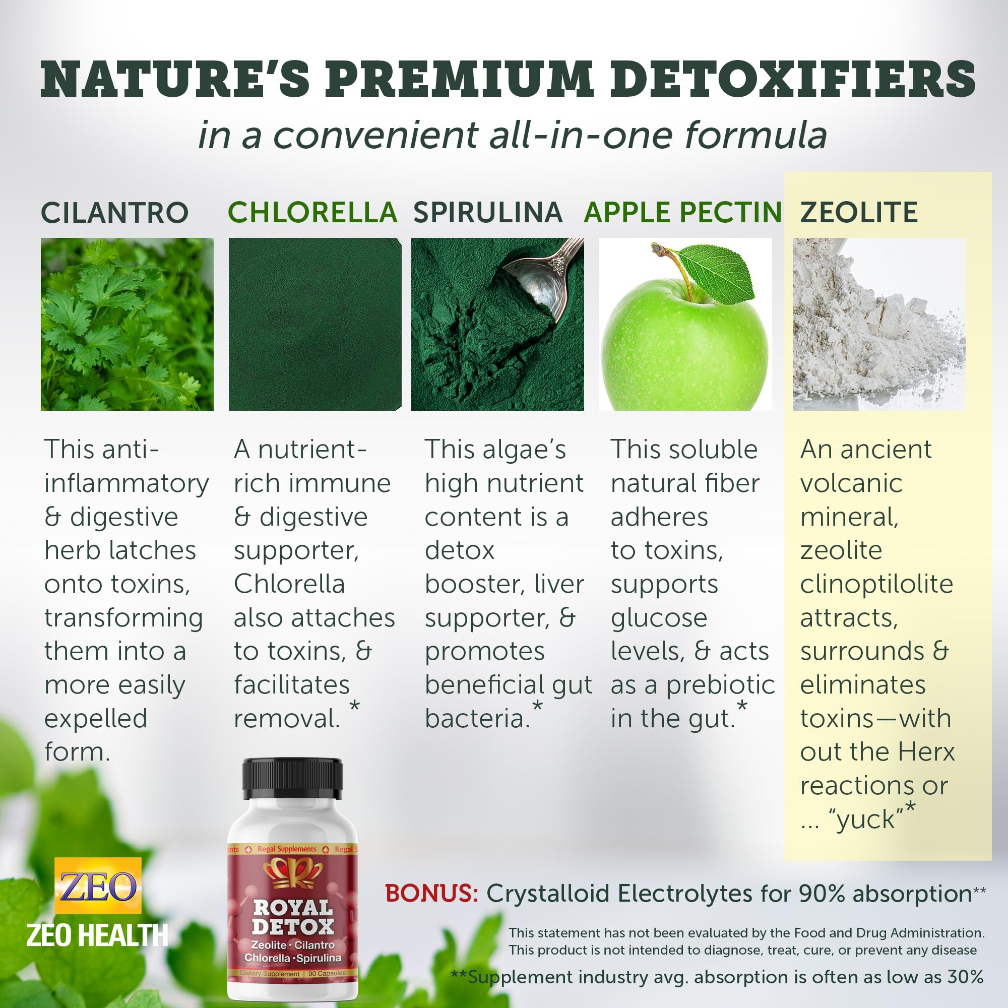 Royal Detox - All-in-One Cleanse | Zeolite, Cilantro, Chlorella, Spirulina, Apple Pectin | Full Body, Liver, Colon Detox | Supports Energy, Mood, Immunity, Gut Health,