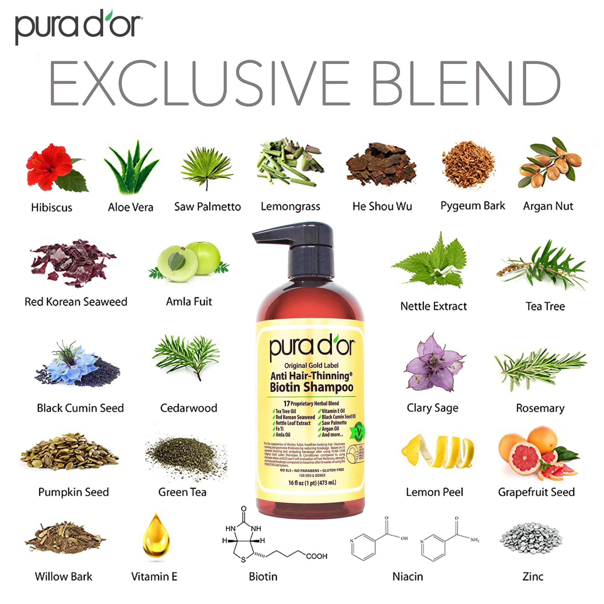 PURA D'OR Original Gold Label Anti-Thinning Shampoo - CLINICALLY TESTED - Biotin & Argan Oil – Sulfate-Free Strengthening & Volumizing for Fuller-Looking Hair,