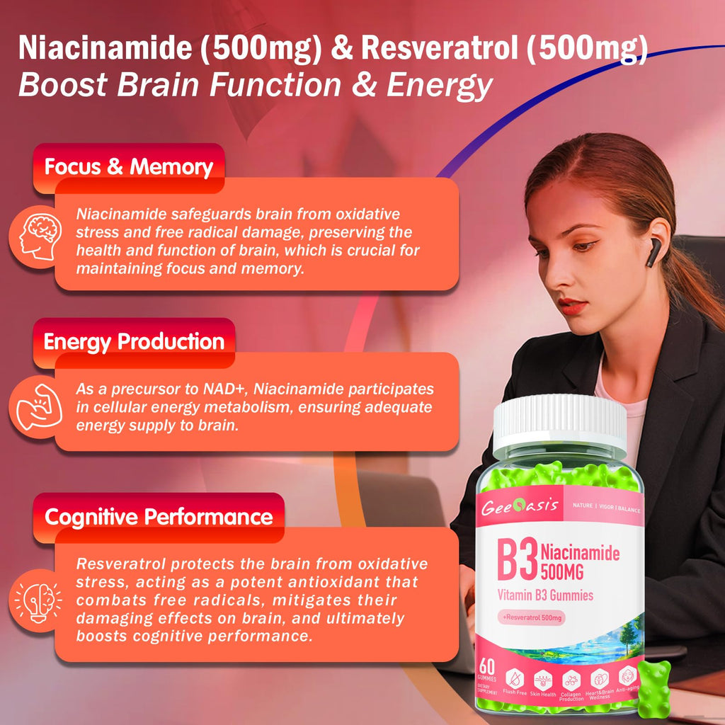Geeoasis Niacinamide 500mg Gummies, Chewable Vitamin B3 Supplement with Resveratrol 500mg, High Potency Niacin for Antioxidant, Skin & Brain Health,