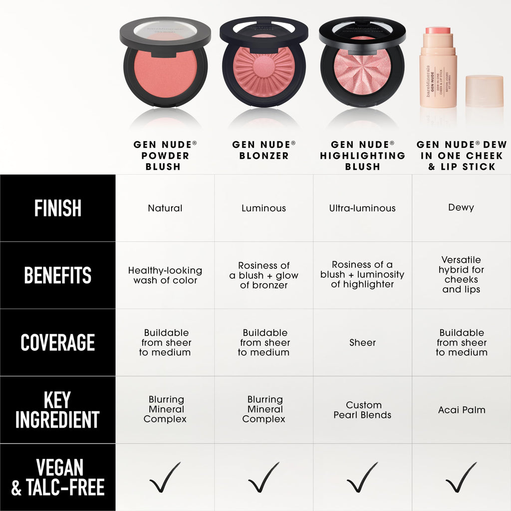 bareMinerals Gen Nude Dew in One Cheek & Lip Stick - Berry Me in Merlot