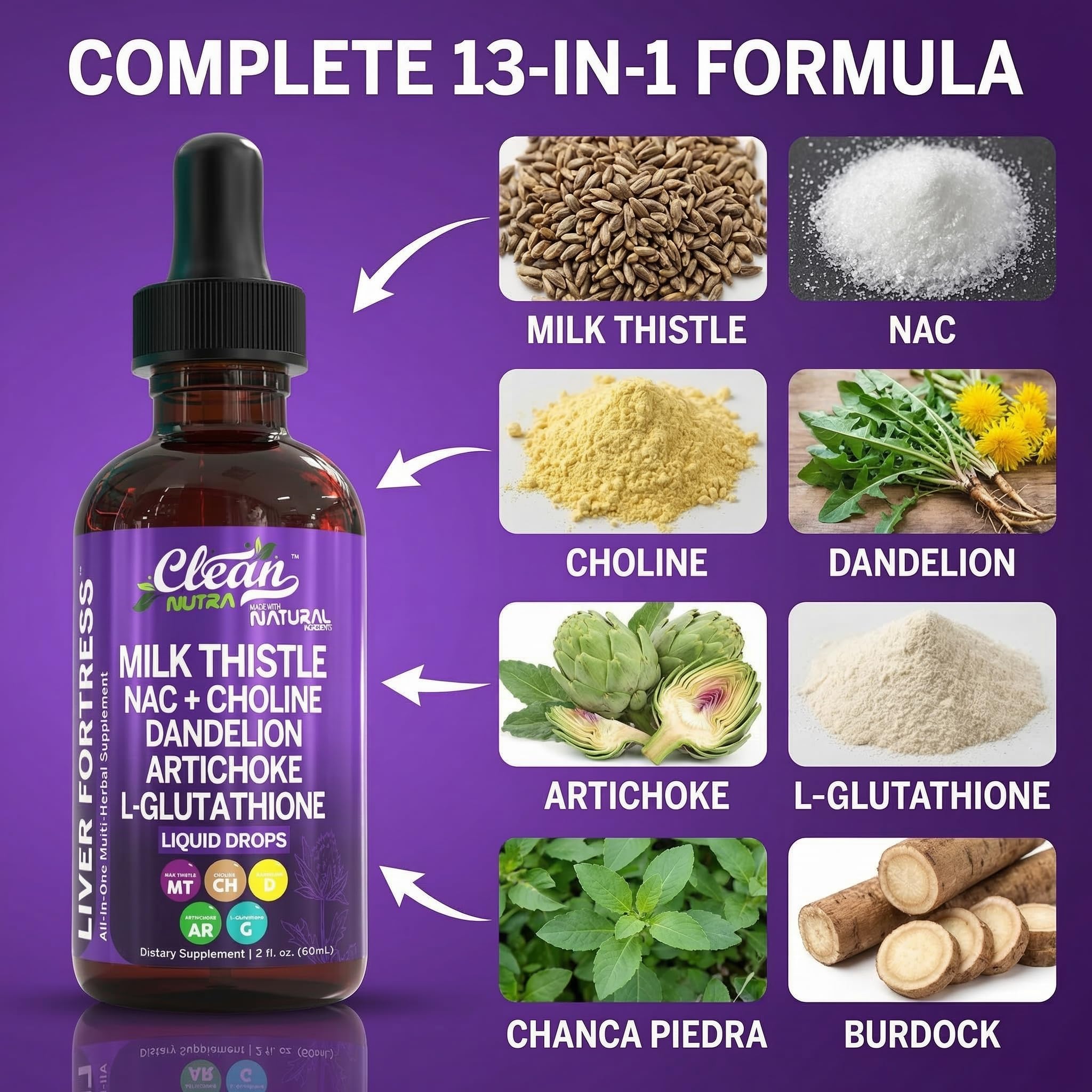Clean Nutraceuticals Milk Thistle NAC Liver Cleanse Detox & Repair Supplement Liver Support Liquid Drops with Dandelion Extract, Artichoke, Chanca Piedra, Choline, L-Glutathione, Burdock, Schisandra Clean NutraceuticalsBuy Supplements Australia