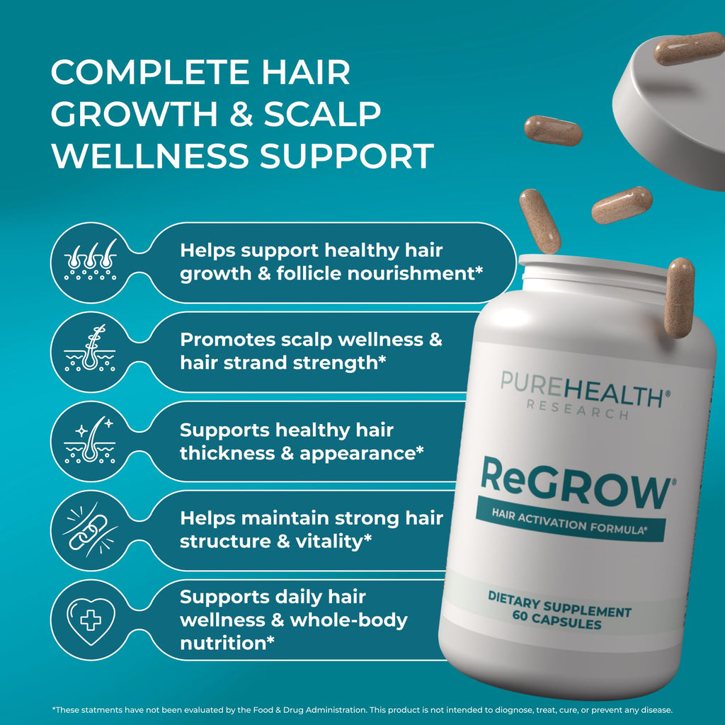 PUREHEALTH RESEARCH ReGrow - Hair Growth Vitamins - Hair Supplement for Scalp & Thickness Support - with Saw Palmetto, Biotin, Hydrolyzed Bovine Collagen