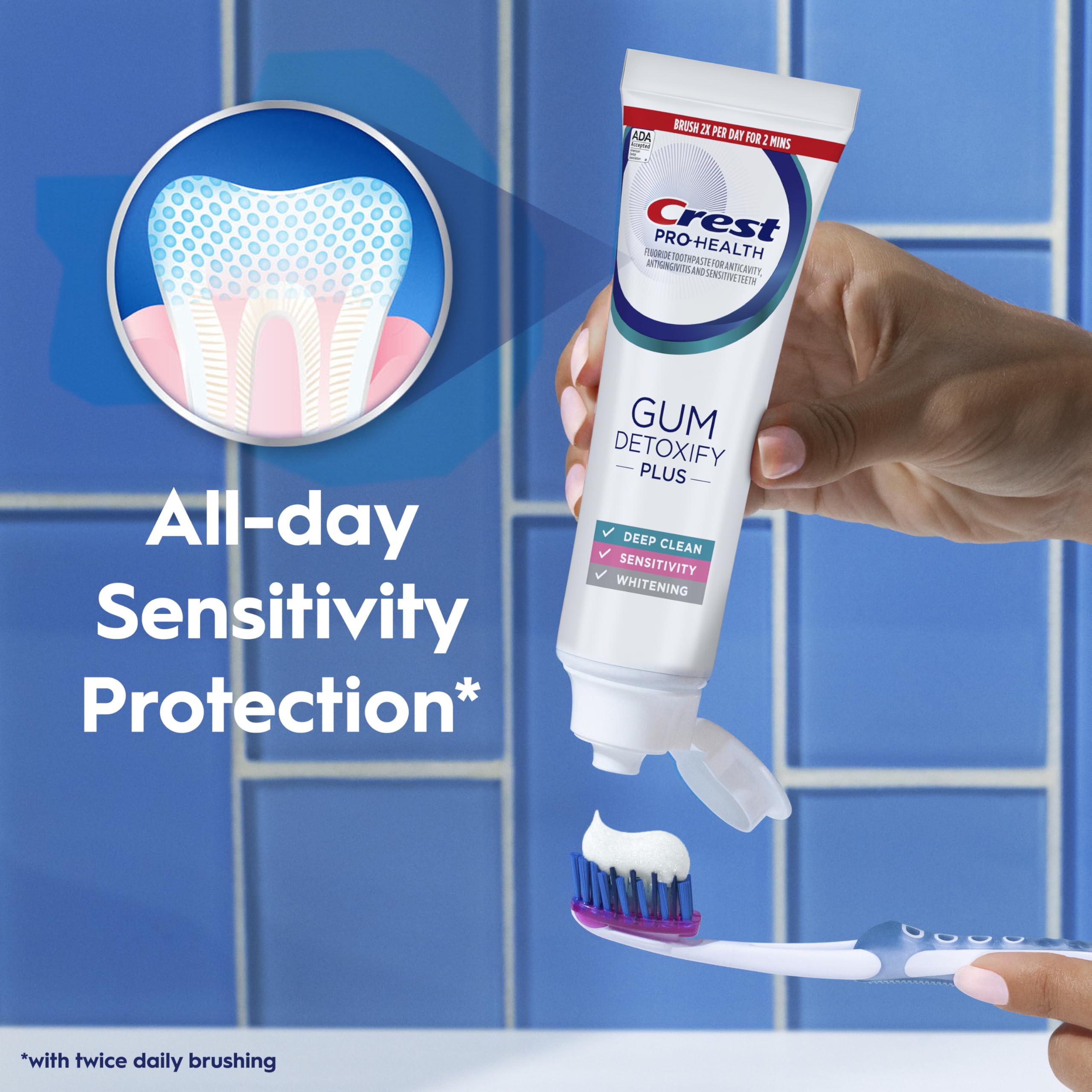 Crest Pro-Health Gum Detoxify Plus Toothpaste 4.5 oz Pack of 3 - Antibacterial Fluoride Toothpaste, Sensitivity Protection