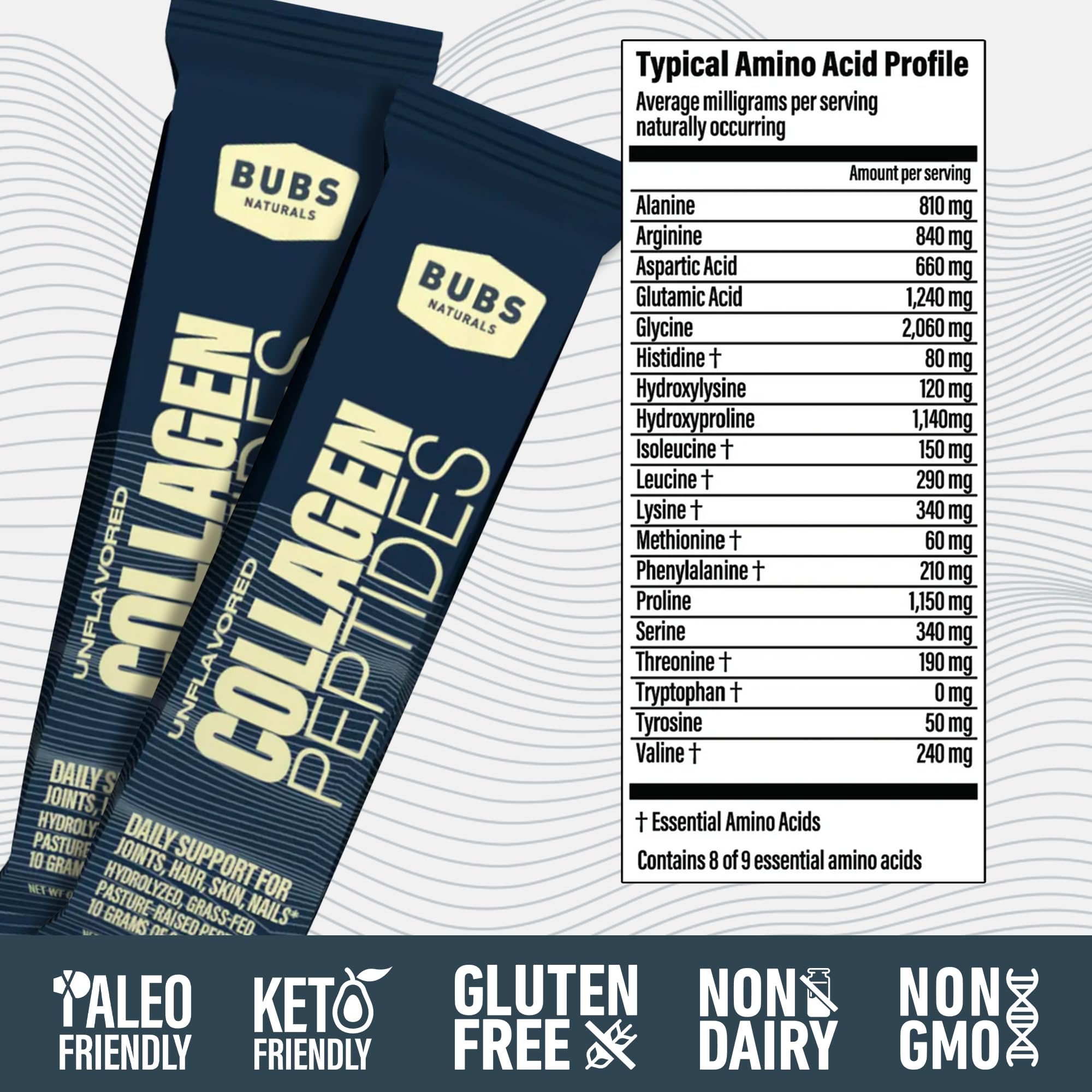 BUBS Naturals Unflavored Collagen Peptides Powder - Best Proteins for Joints & Skin - Pasture Raised Grass Fed - Paleo & Keto Friendly, Whole30 Approved