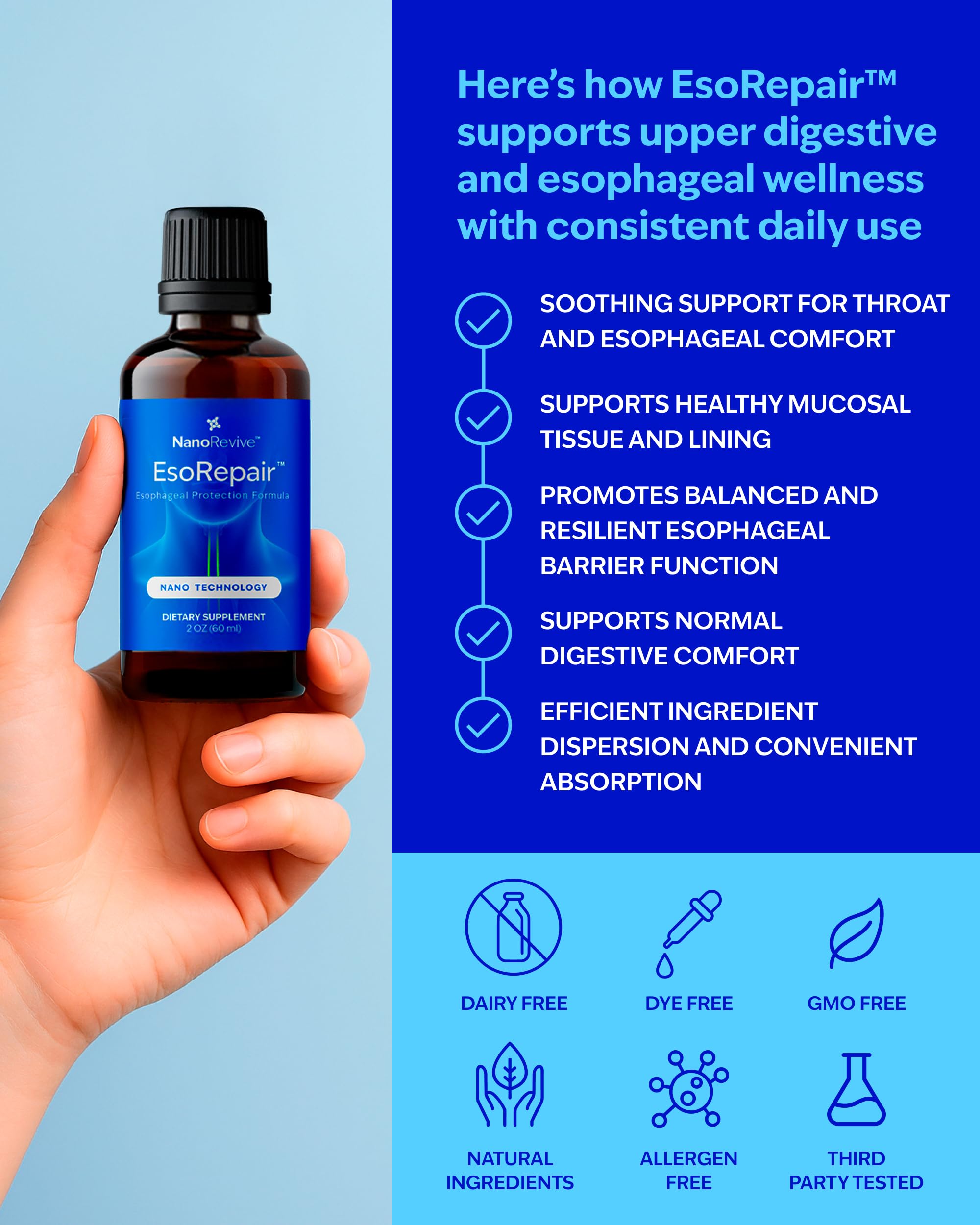 EsoRepair Nano Esophageal & Stomach Health Supplements for Men & Women - Digestive Comfort - Slippery Elm Bark, Zinc L-Carnosine & Aloe Vera Extract - Non-GMO & Dairy Free NANOREVIVEBuy Supplements Australia
