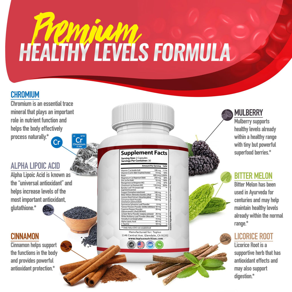 Blood Sugar Complex Supplement - Supports Healthy Blood Sugar Levels Already Within Normal Range All Natural with Cinnamon, Bitter Melon, Chromium, Mulberry, Al