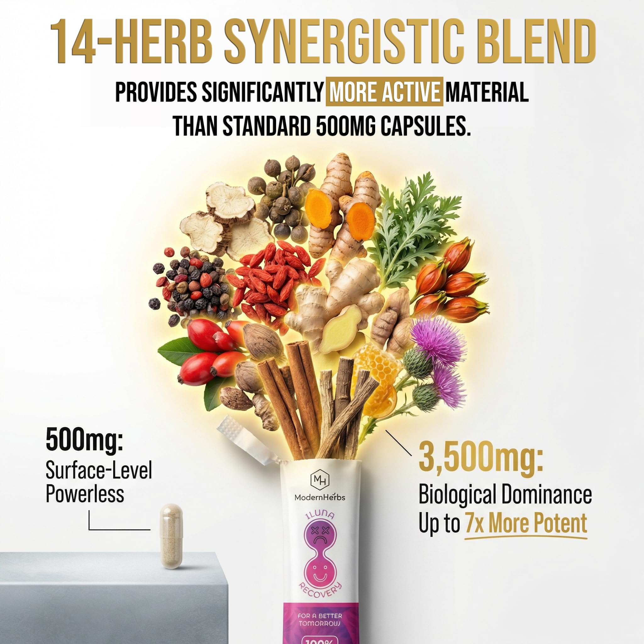 ILUNA Herbal Wellness Supplement - 50 Count - Traditional Korean Botanical Blend with Milk Thistle - Concentrated Herbal Pebbles for Daily Vitality and Balance
