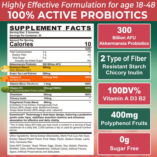 Akkermansia Probiotics Gummies with Prebiotics Fiber, 300 Billion AFU Akkermansia Muciniphila, with Polyphenol Fruits, Resistant Starch