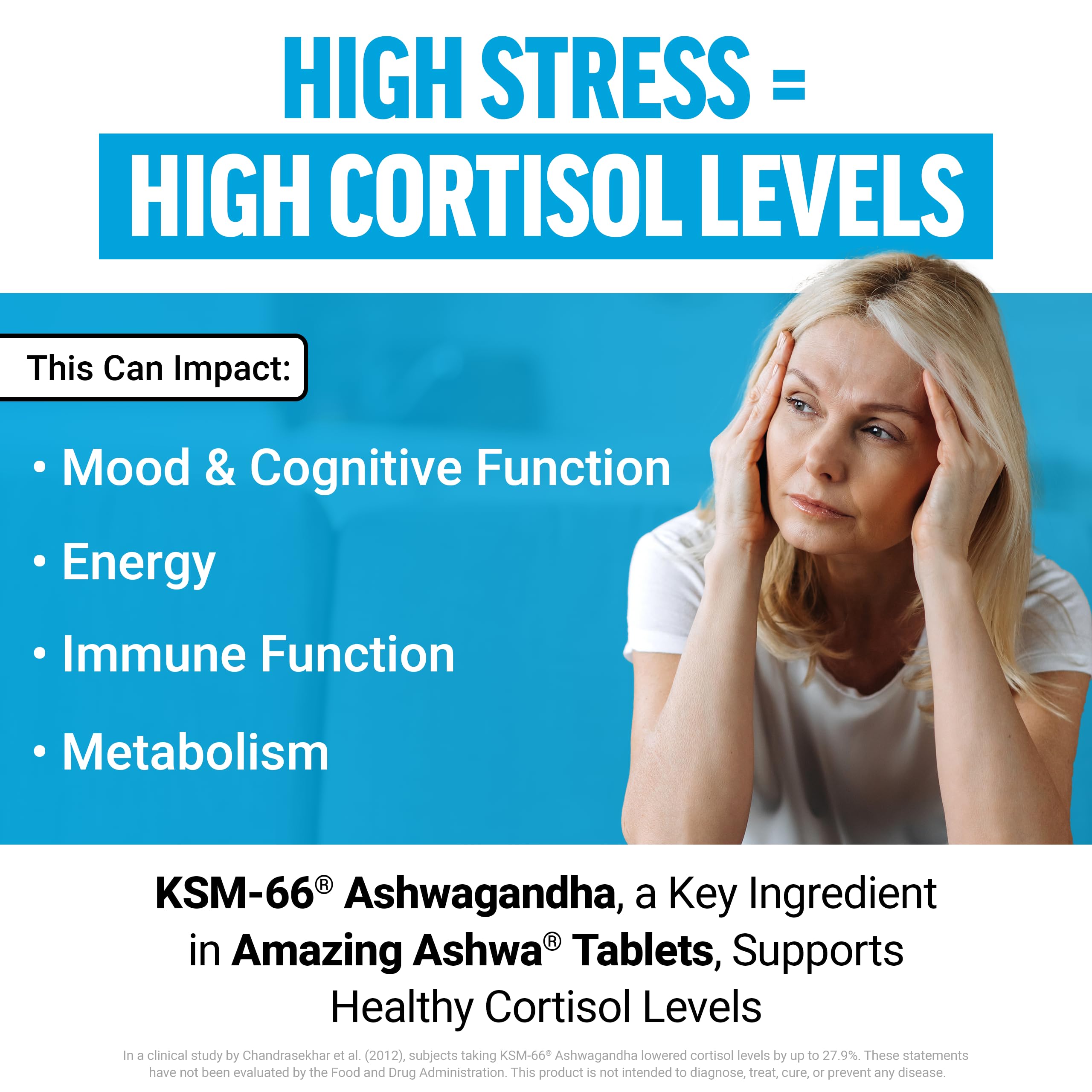 Force Factor Amazing Ashwa, KSM-66 Ashwagandha Supplement for Stress Relief, Focus, Memory, Immune Support, with Vitamins, Minerals & Antioxidants