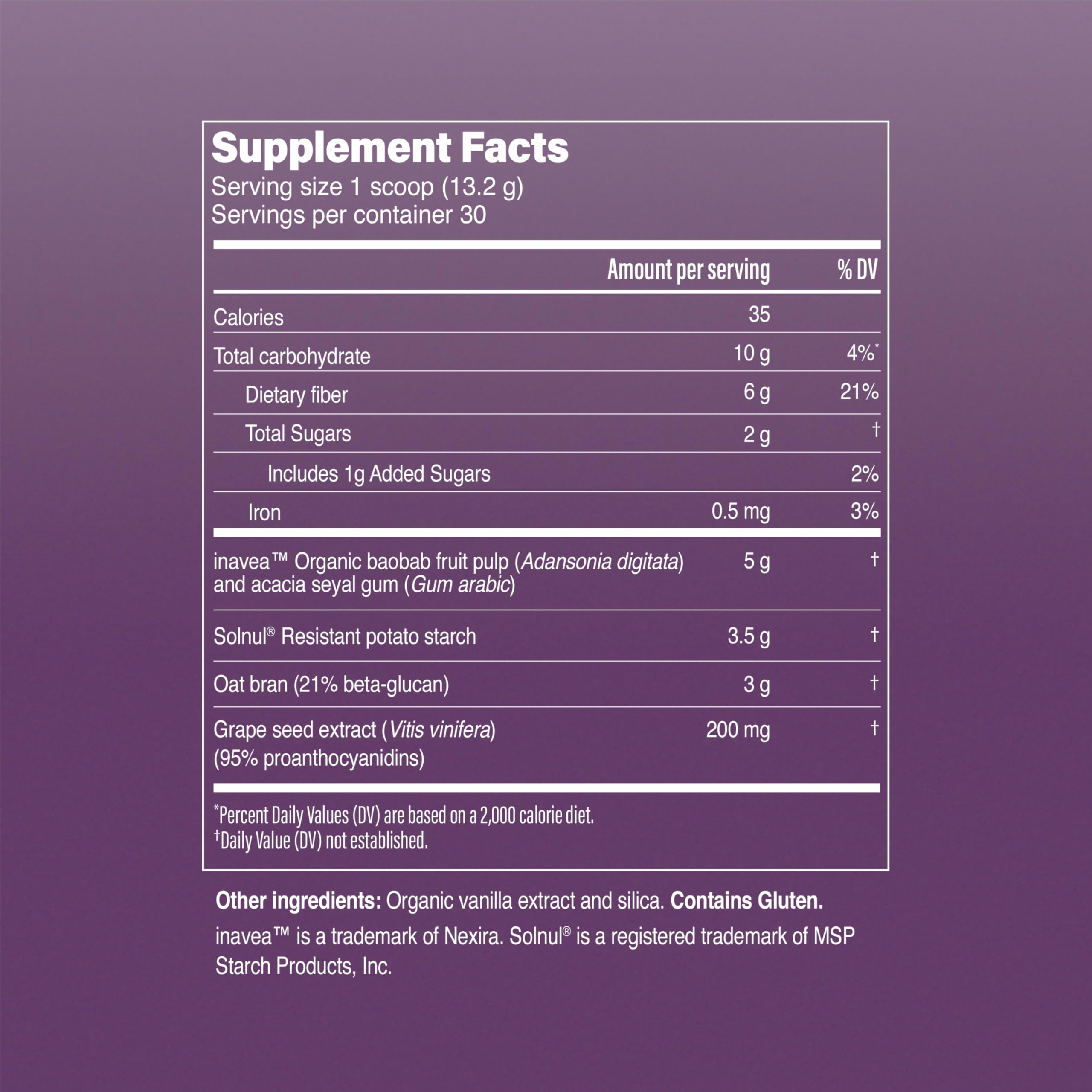 Pendulum Gut Fuel - Fiber + Polyphenol, Prebiotic Blend to Support Digestion, Microbiome Balance, and Help Reduce Hunger
