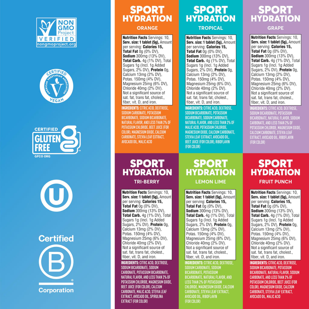 Nuun Sport Electrolyte Tablets with Magnesium, Calcium, Potassium, Chloride & Sodium, Gluten Free & Vegan,