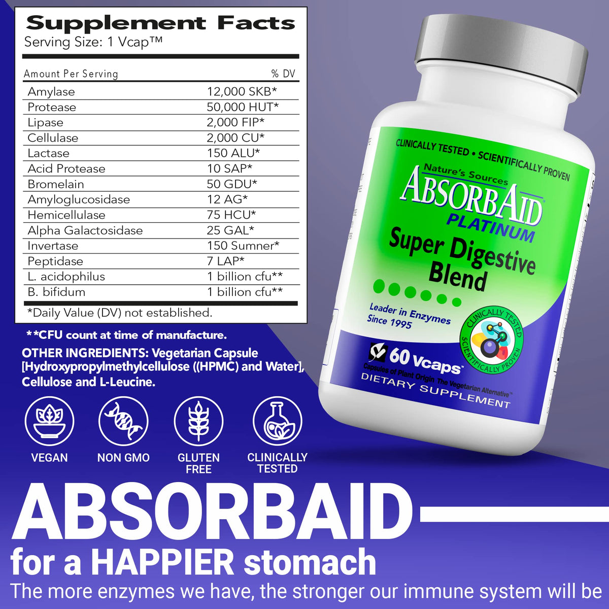 AbsorbAid Platinum Digestive Enzyme Support 60 vCaps, 12 Digestive Enzymes Plus 2 Probiotics for Maximum Relief - FENGGESTORE20