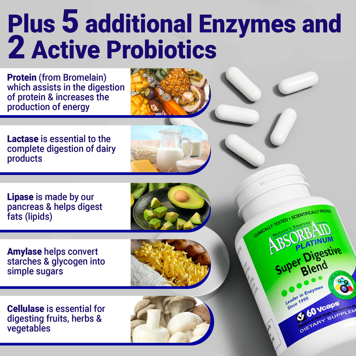 AbsorbAid Platinum Digestive Enzyme Support 60 vCaps, 12 Digestive Enzymes Plus 2 Probiotics for Maximum Relief - FENGGESTORE20