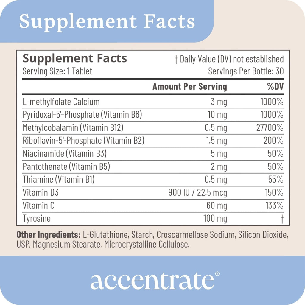 Accentrate Brain Supplement for Focus, Attention, Mood | Complete Vitamin B Complex | Brain Health | Methylated Multivitamin w/L-Methylfolate (5-MTHF), Cofactors Methyl-B12 & P5P | MTHFR Supplement - FENGGESTORE20